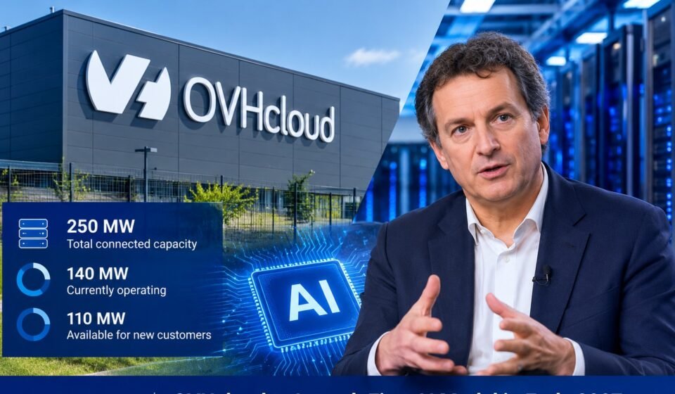 OVHcloud cloud computing infrastructure and artificial intelligence services.