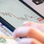 US Stock Market