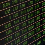 Indian stock market